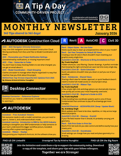 2025 Tip a Day Newsletter - December
