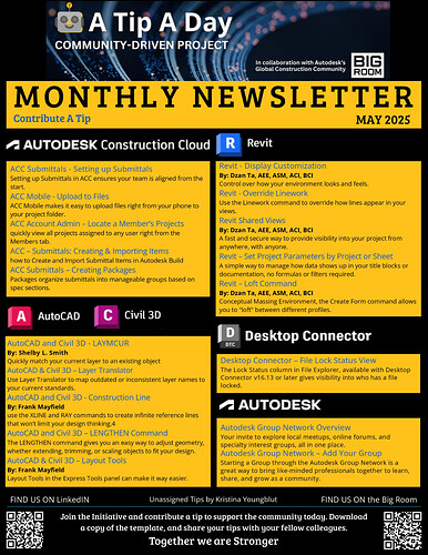 A Tip a Day - 2025 Newsletter - May.pdf