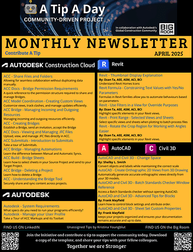 A Tip a Day - 2025 Newsletter - April