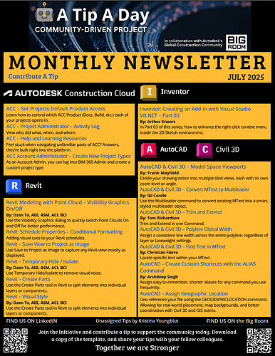 June Recap