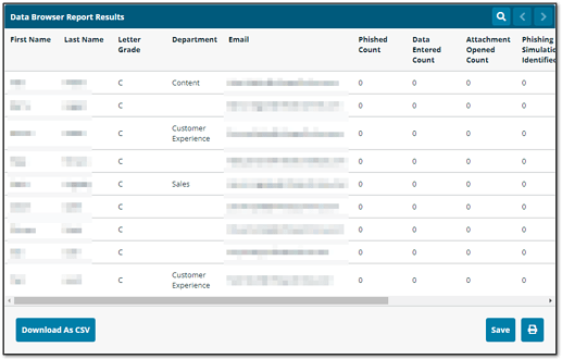 GradeDetails