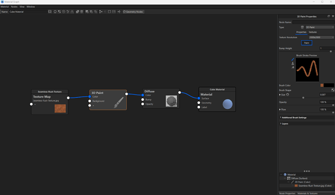 MatGraph