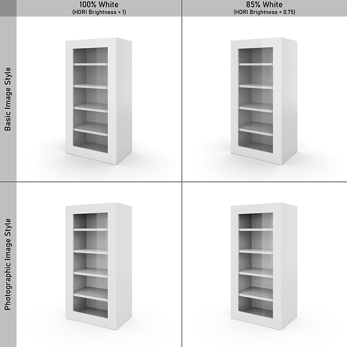 DummyCabinet%20-%201%20GI%20Bounce