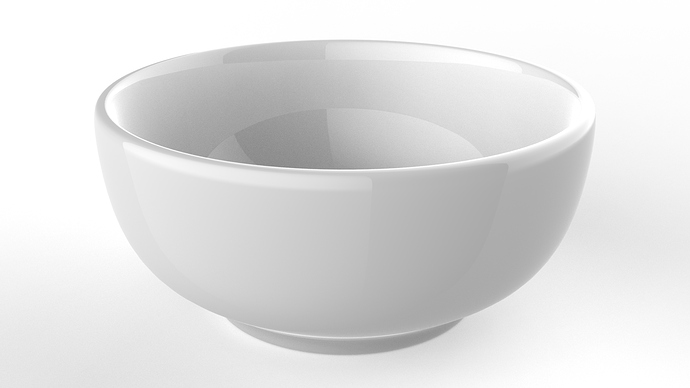 bowl