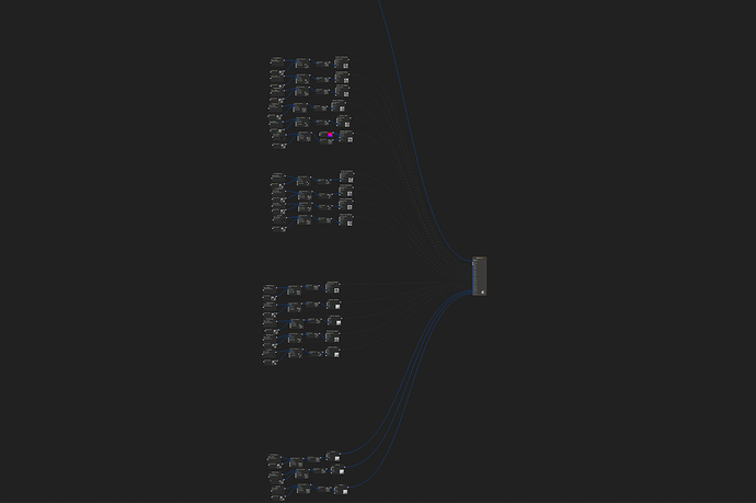 Paint%20Labels%20Graph
