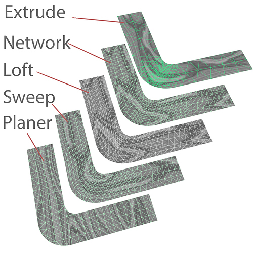 CAD_Modeling_ForUV
