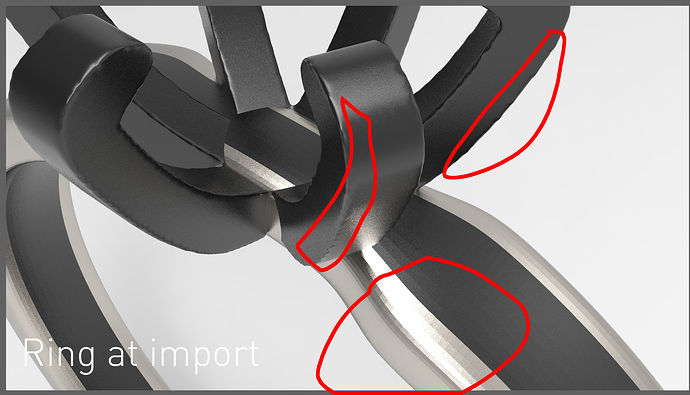 ring-import